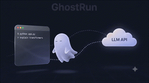 A ghost travels to the LLM API once, then instantly reappears with the result on every run after
